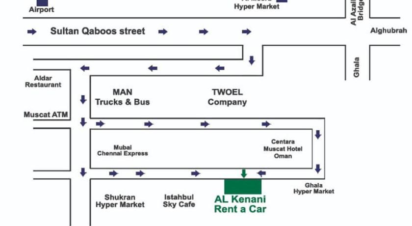 Renting a car